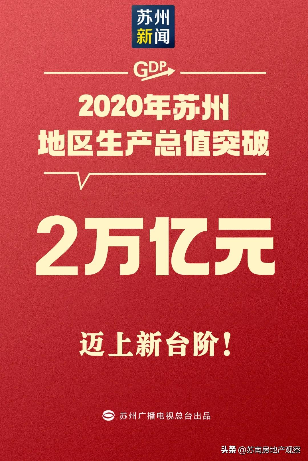 最强地级市苏州数据对比,最牛地级市苏州