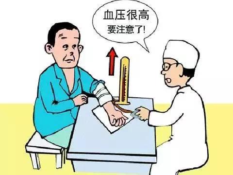 脑阔疼是什么原因引起的,脑阔疼是什么病