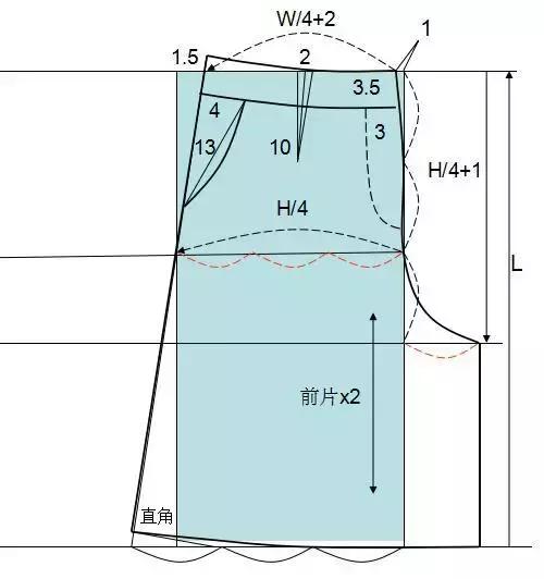 锥形裤子裁剪图纸,松紧腰裤子裁剪制版