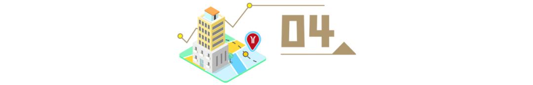 36家房企角逐北京宅地,36家房企争夺顺义宅地