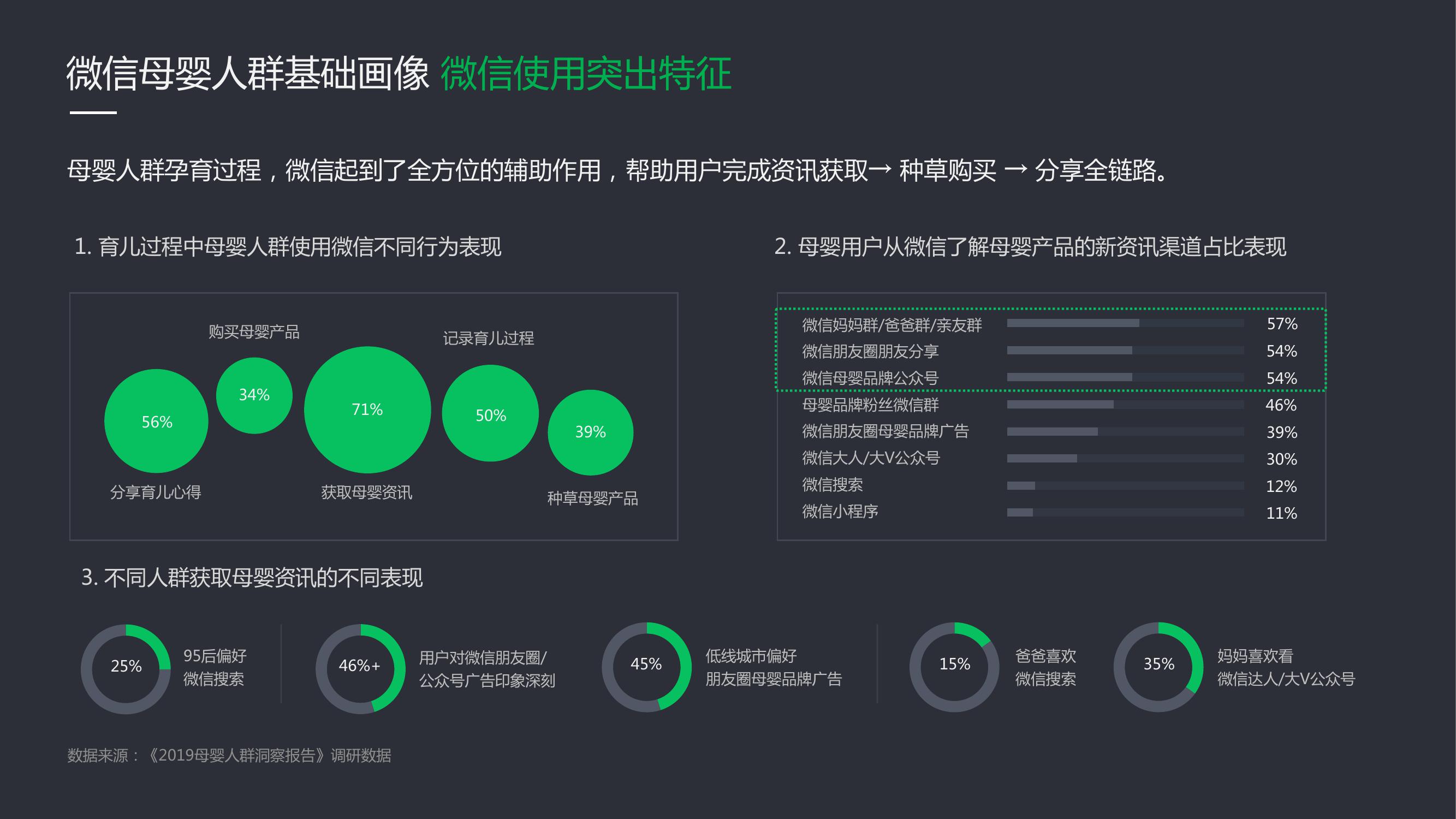 母婴类广告营销,母婴广告详情15秒推广最新