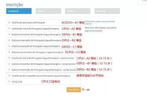 葡萄牙永居条件考语言吗,葡萄牙入籍和永居区别