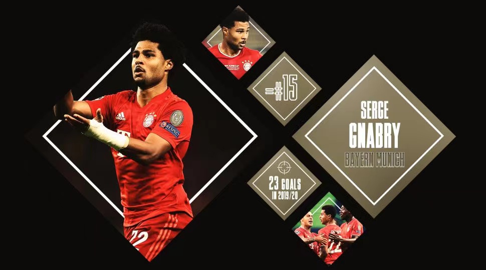 十大足球球星c罗,2022年世界杯梅西和c罗的对决