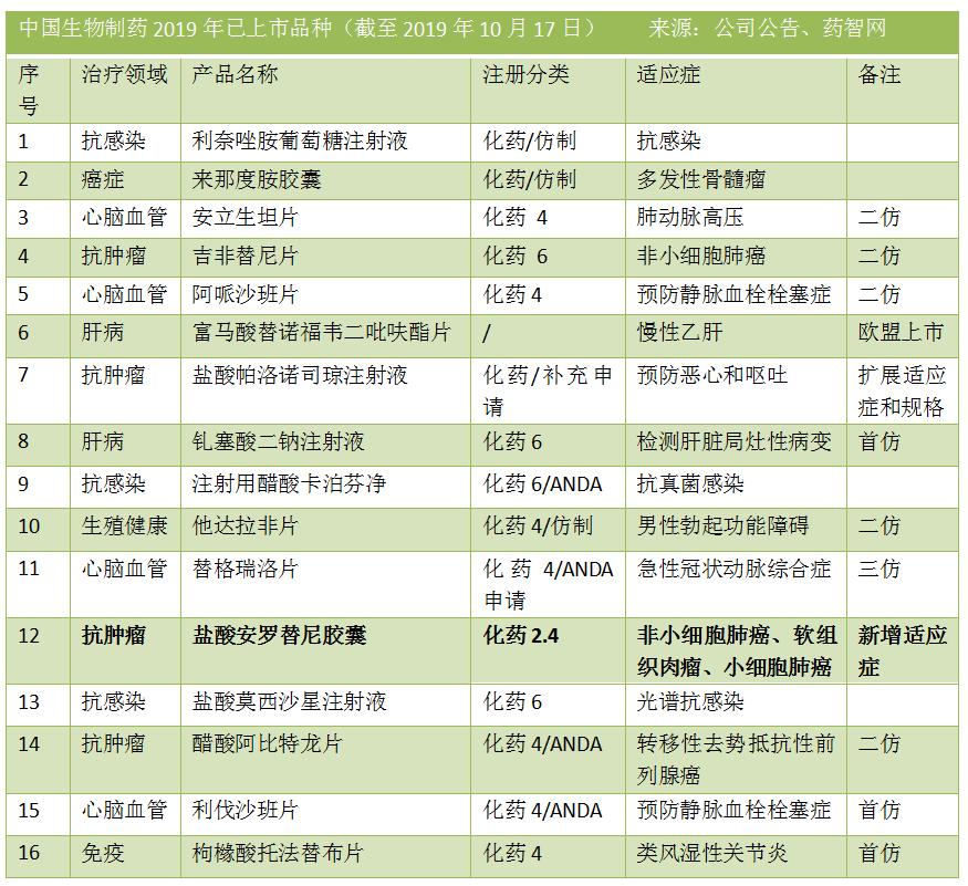 4+7鑽搧闆嗛噰鎵╁洿钀藉湴鍦ㄥ嵆,47璇曠偣鎵╁鍙戞尌鍙犲姞鏁堝簲