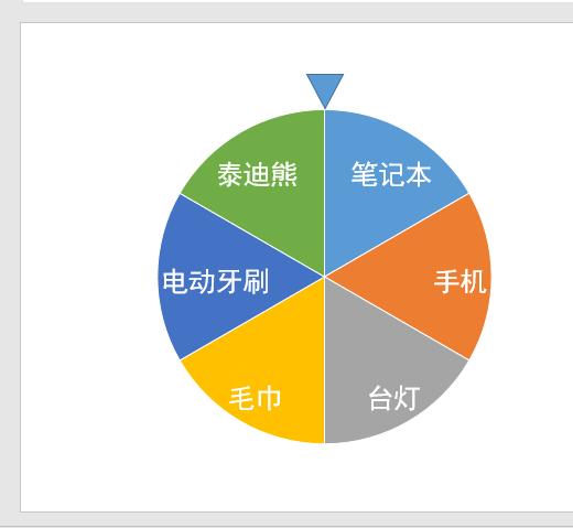 抽奖转盘ppt,wpsppt抽奖转盘制作教程