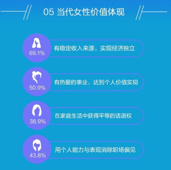 店宝宝软件有秒策，独立女性事业家庭两不误