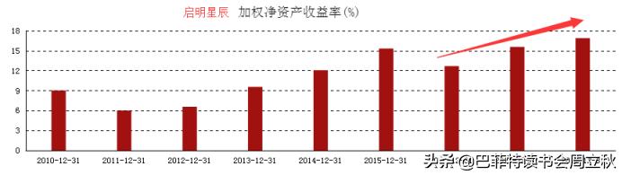 新基建卫星互联网龙头股标的,借力新基建风口充电桩行业要起飞