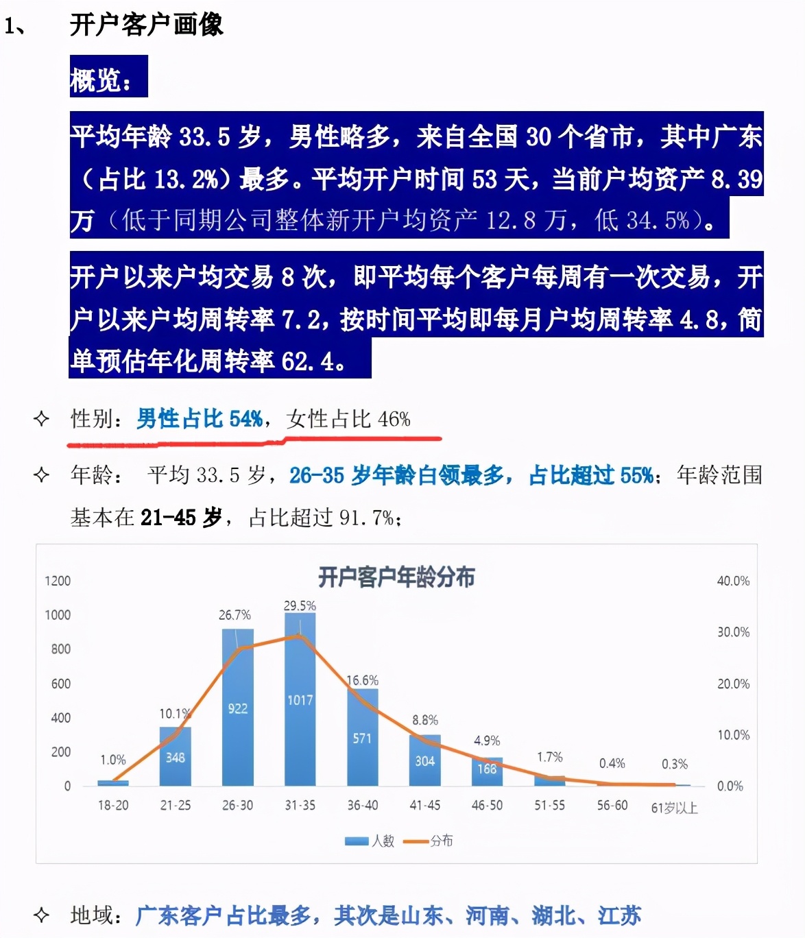 大数据告诉你，远方青木的粉丝最喜欢买什么股票