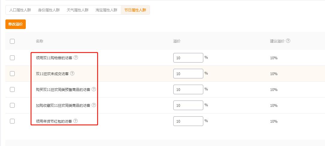 天猫直通车打标如何操作,淘宝新店直通车策略