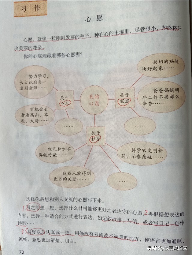 我的心愿六年级下册作文500字记叙,六年级下册心愿优秀作文600字ppt