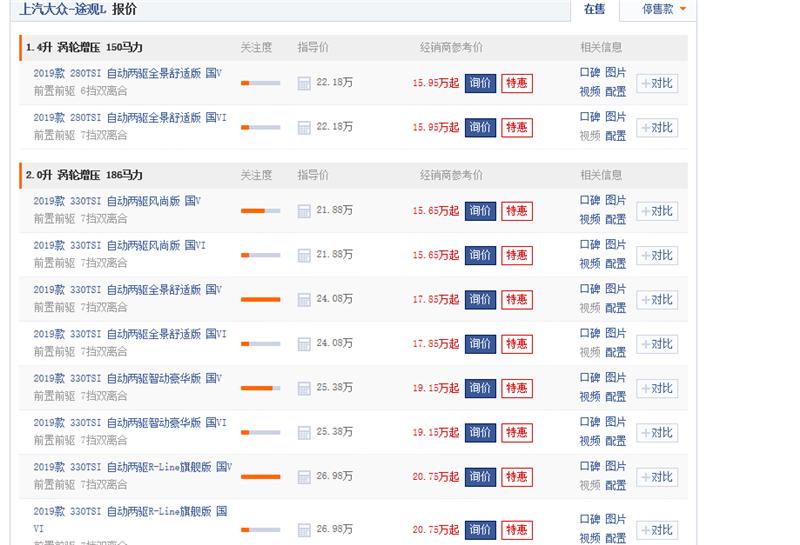 20万元个性suv这四款怎么样,20万以内的安全性能最好的suv推荐