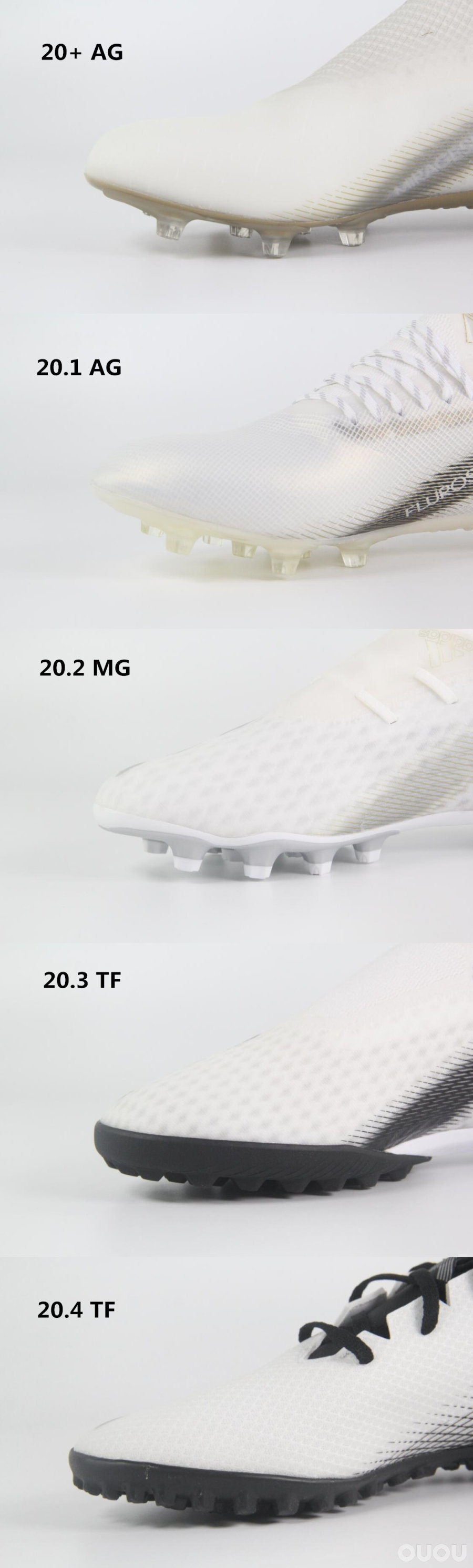 xs20什么级别,xs20全方面评测