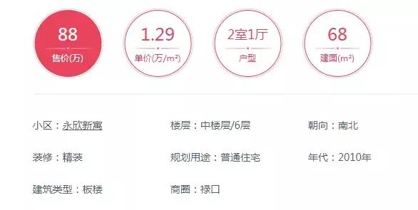 新城规划利好不断！南京这里房价仅“1”字头