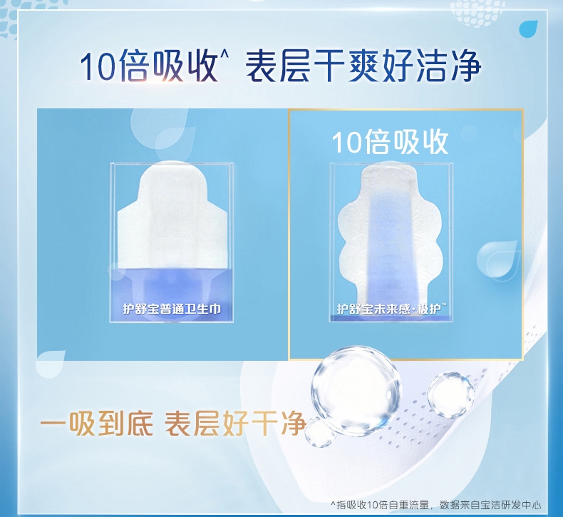 不用姨妈巾的后果,大姨妈来了又没戴姨妈巾怎么解决