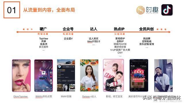 短视频伪原创是什么,短视频批量伪原创教程