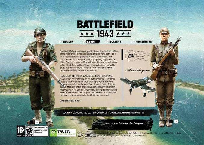 战地系列游戏哪一款最经典,战地1和5哪个可玩性高