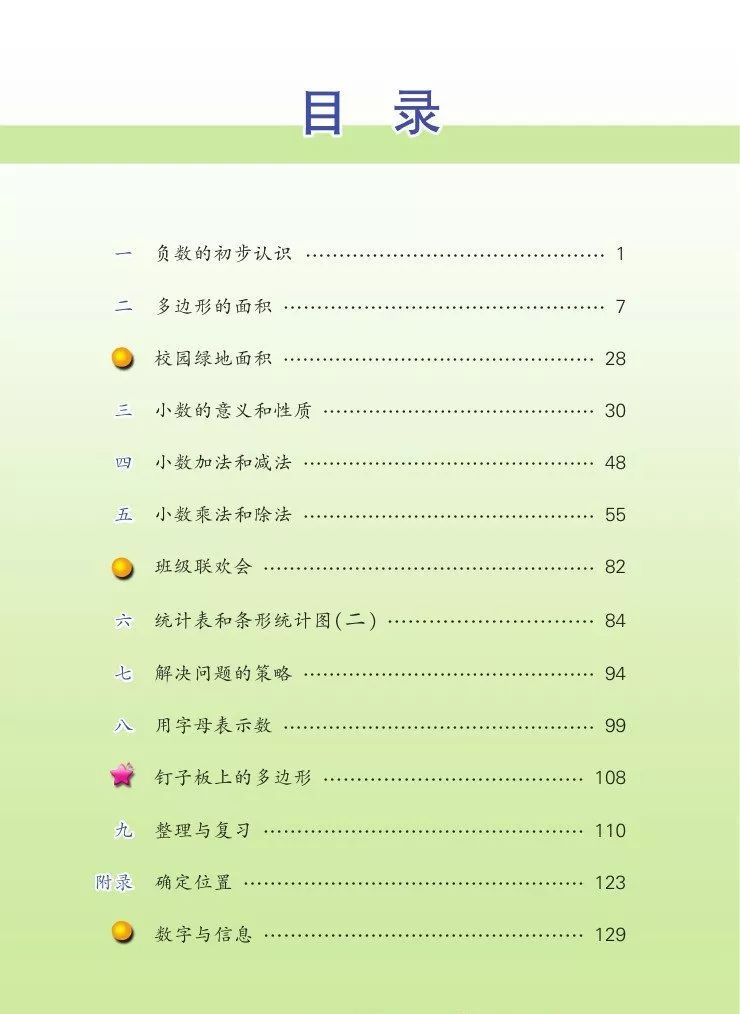电子课本苏教版六年级下册数学,电子课本苏教版一年级数学