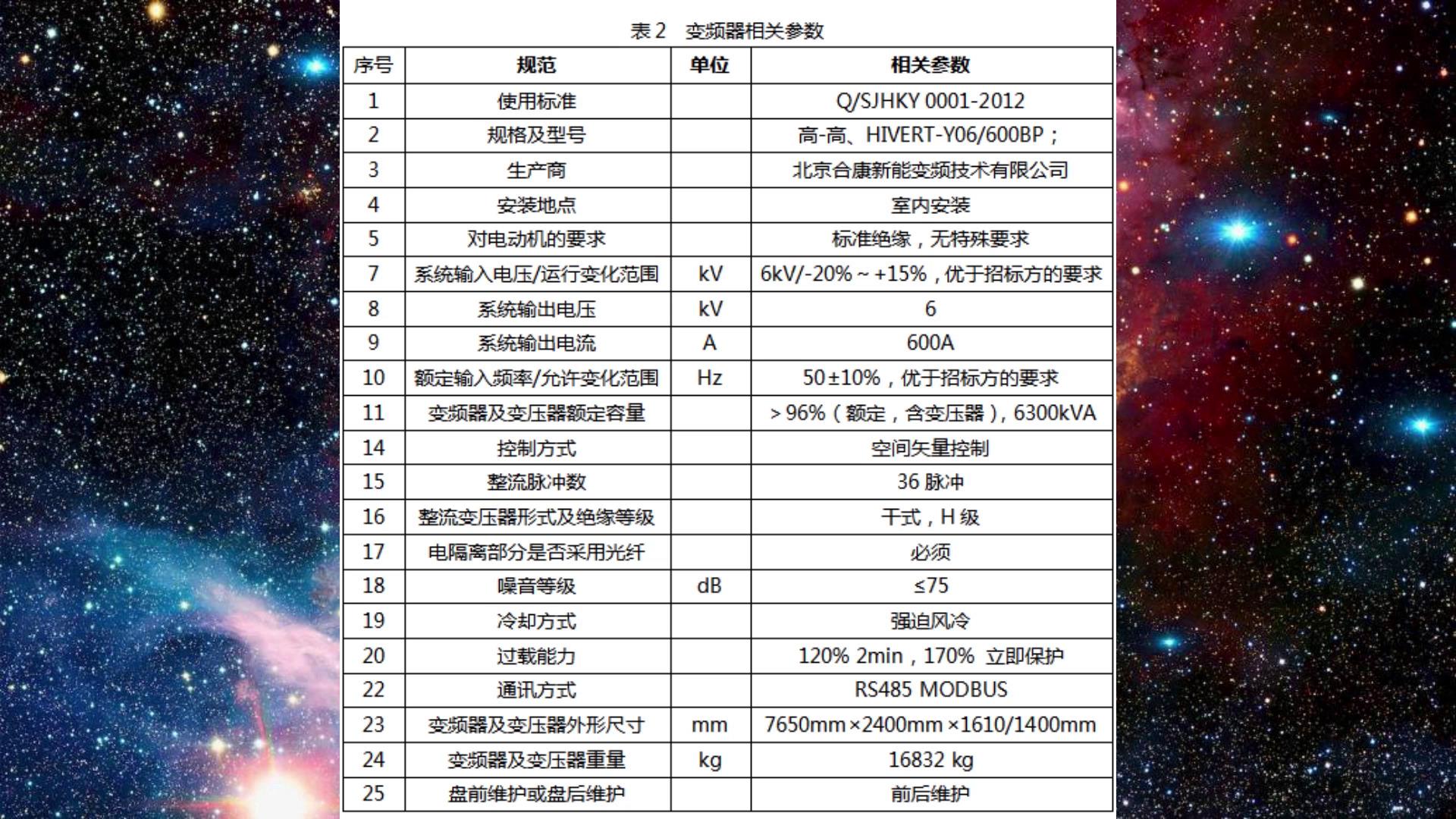 国产变频器十大名牌哪个更便宜,国产变频器十大排名最新品牌