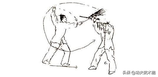 武当拂尘剑全文,武当八卦剑法经典招式