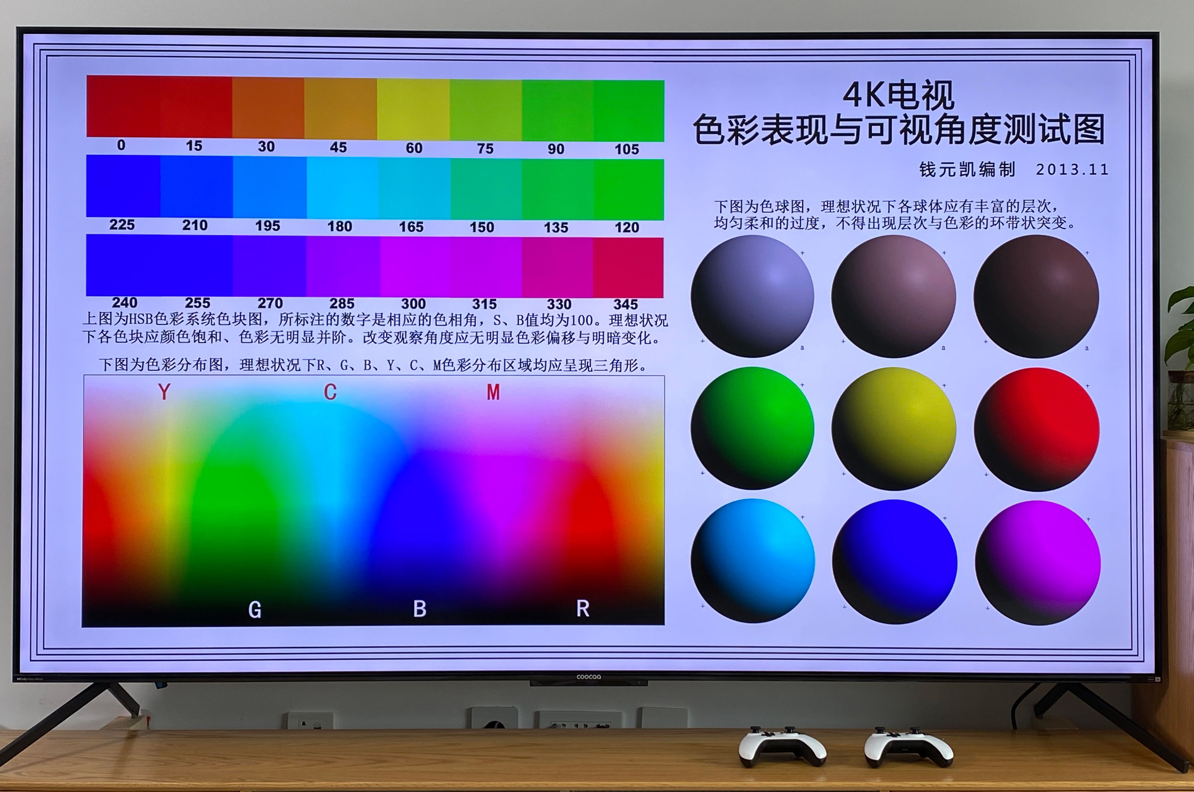 酷开max86电视屏幕类型,创维酷开max86寸电视测评