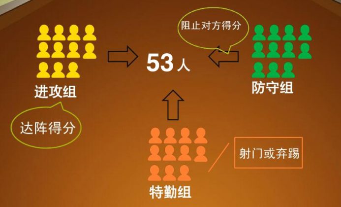 美式橄榄球怎么观看,如何看懂美式橄榄球