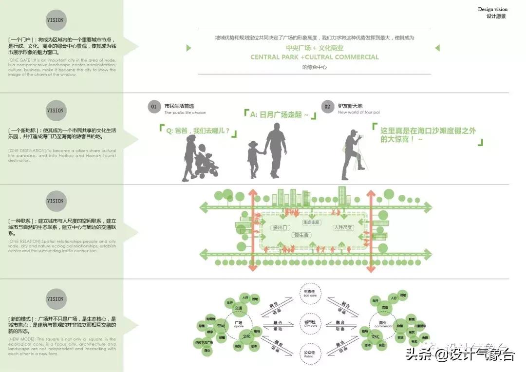 id快速排版技巧,id方案设计排版
