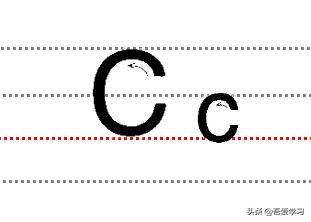 abc大小写儿歌26字母读法,aoe儿歌26个小写字母顺口溜
