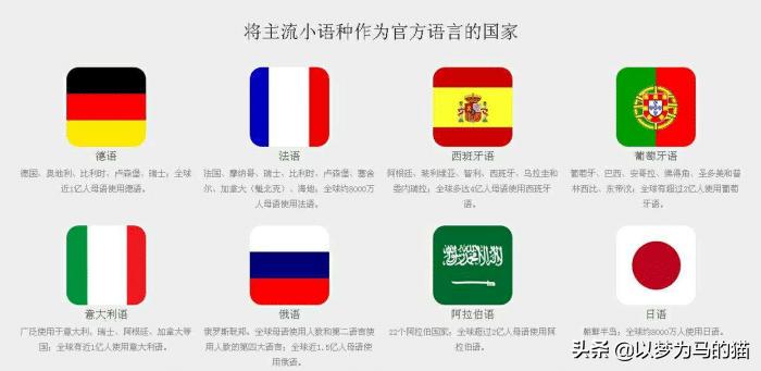 实用性二本专业,二本好就业的十大专业