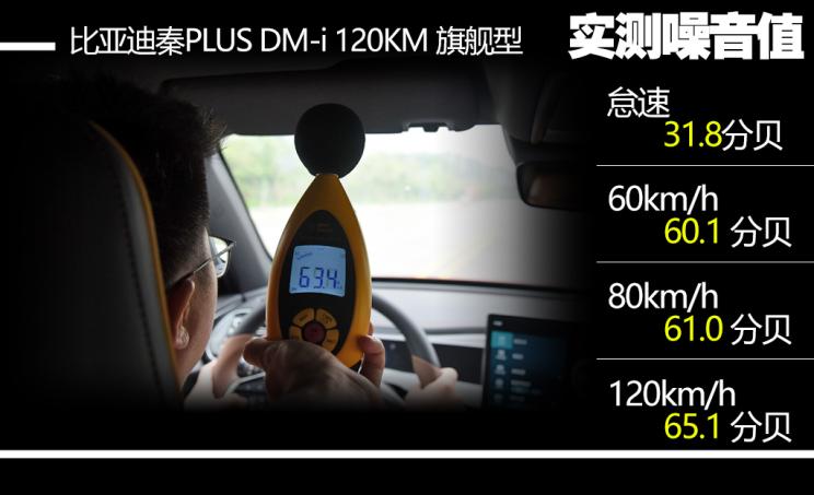 比亚迪实测油耗真的是2.9吗,比亚迪油耗显示16.3