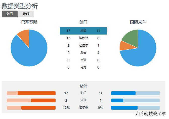 足球过人招数梅西教学,足球过人梅西慢动作教学