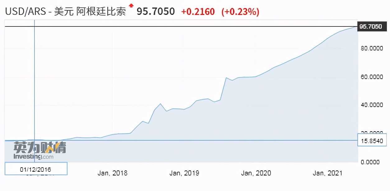 百年孤独拉丁美洲,百年孤独与拉丁美洲