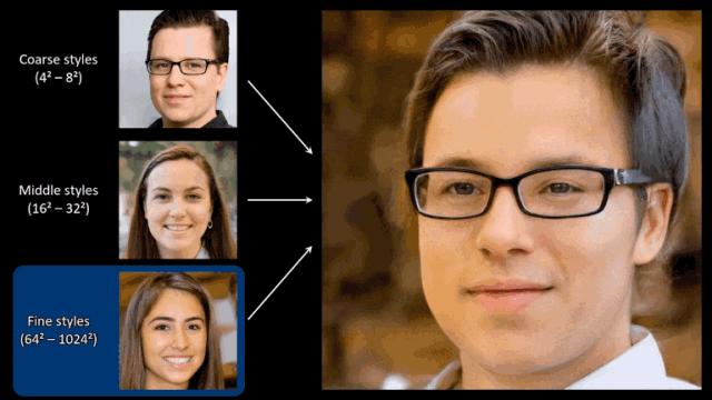 用英伟达StyleGAN生成老婆吧，有人生成了100多只明日香|有代码