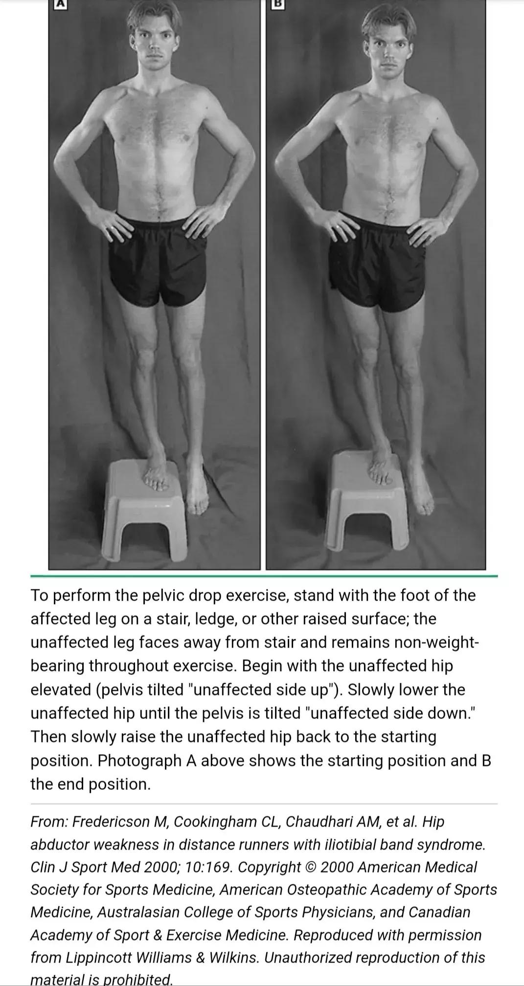 跑步膝盖髂胫束疼痛怎么治疗,跑者最怕的疾病