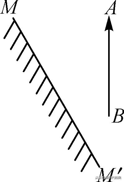 光学部分知识点总结及习题演练