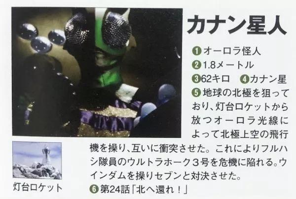 赛文奥特曼,赛文奥特曼大战怪兽