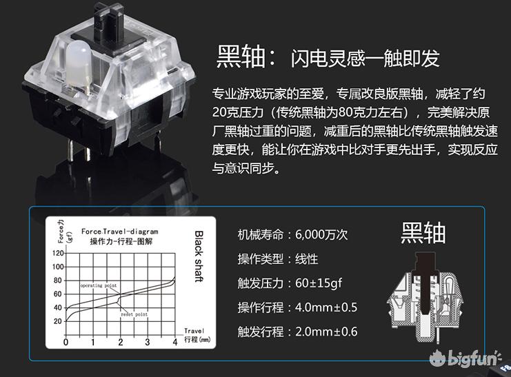ak33键盘换轴,黑爵机械键盘ak33测评