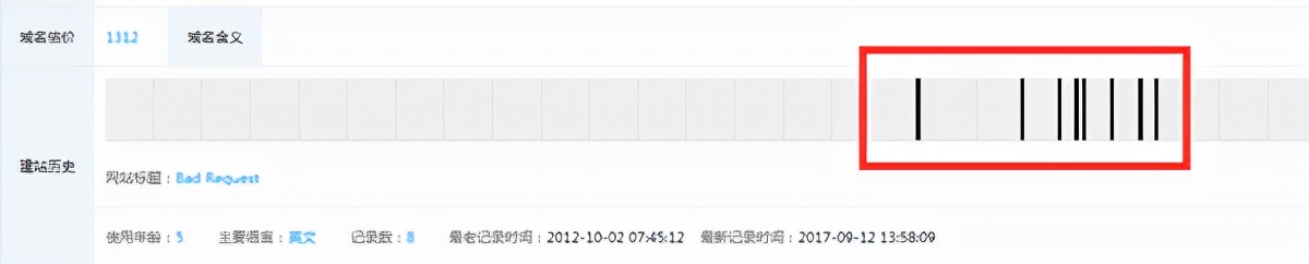 seo技巧学习推广,seo技巧入门教程关键词