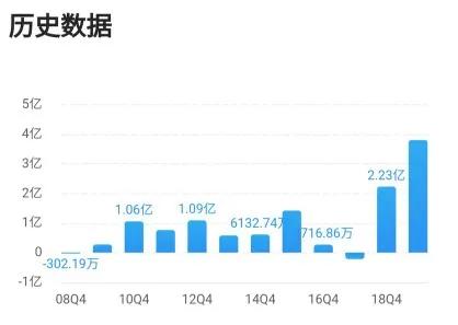 克明面业15年股价,克明面业涨停