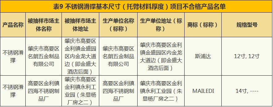 抽检珠宝检测报告多久可以出,珠宝首饰不进行质量检测违法么