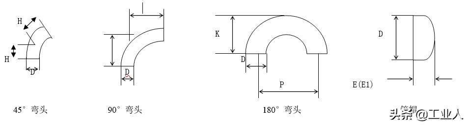 45度弯头和90度弯头图片,45弯头和90弯头弯曲半径一样吗