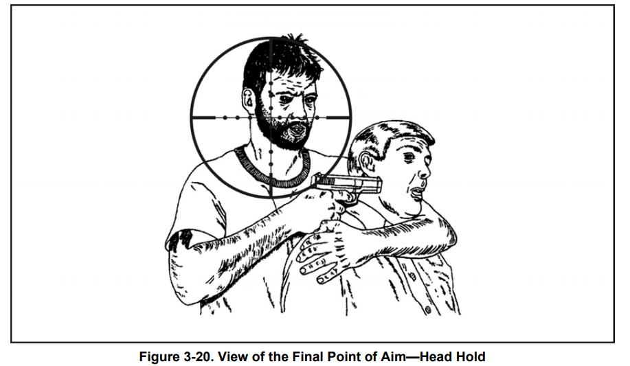 躯干还是头部？特种部队*击狙**手执行任务时究竟瞄哪里