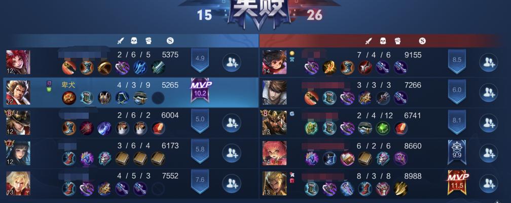 王者西施表现分怎么看,王者荣耀西施长相描写