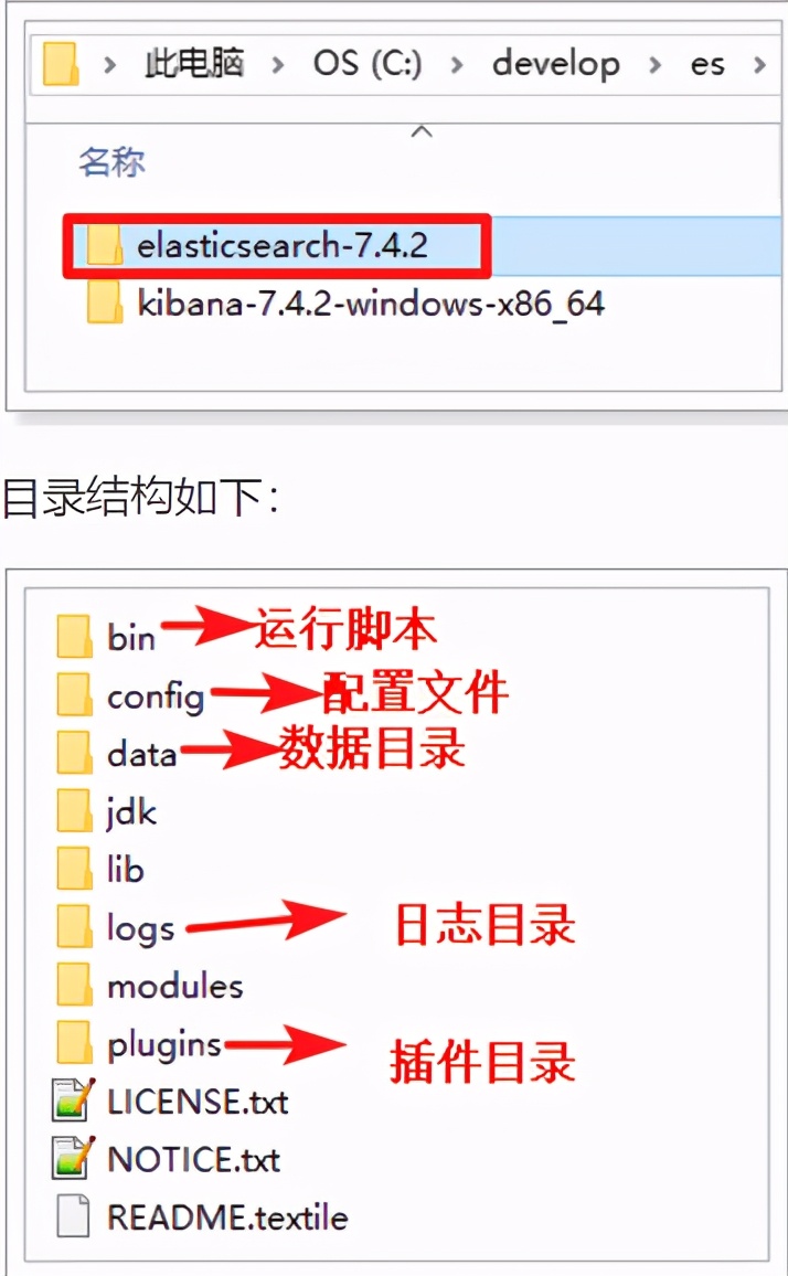 搜索技术,搜索技术解析