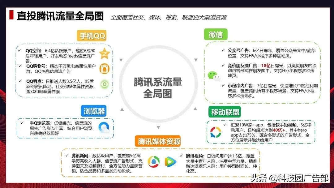 618大促营销方案,618大促前运营准备的工作