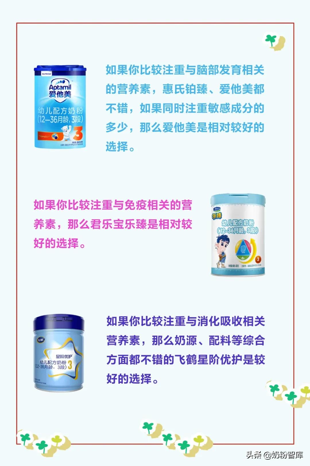 飞鹤奶粉星臻爱倍护,飞鹤星阶优护和臻爱倍护