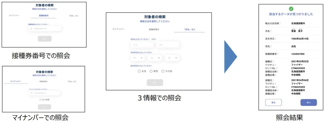 出国日本留学打疫苗流程,日本留学疫苗接种证明