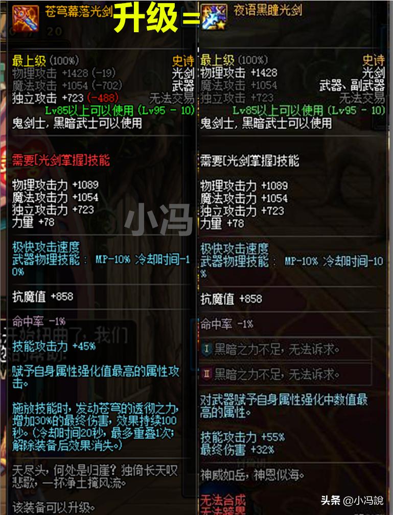 dnf普雷副本装备门槛,dnf普雷升级材料