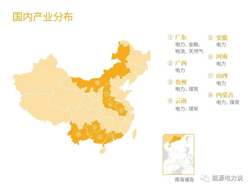 中国十大能源基地排名,全国28家地方能源集团名单
