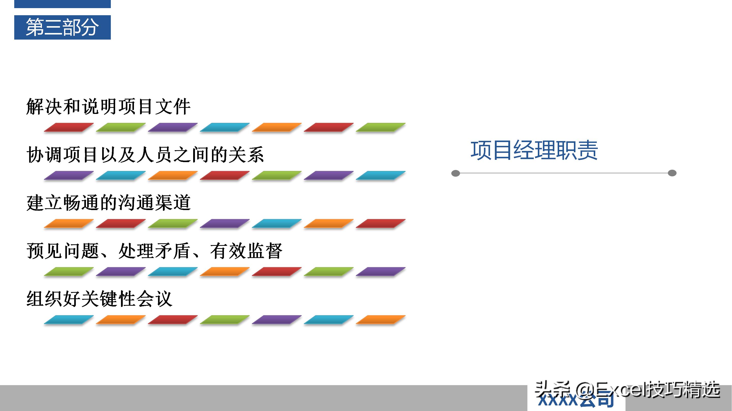 作为产品经理如何做好项目管理ppt,怎么做好一个项目管理人员的ppt