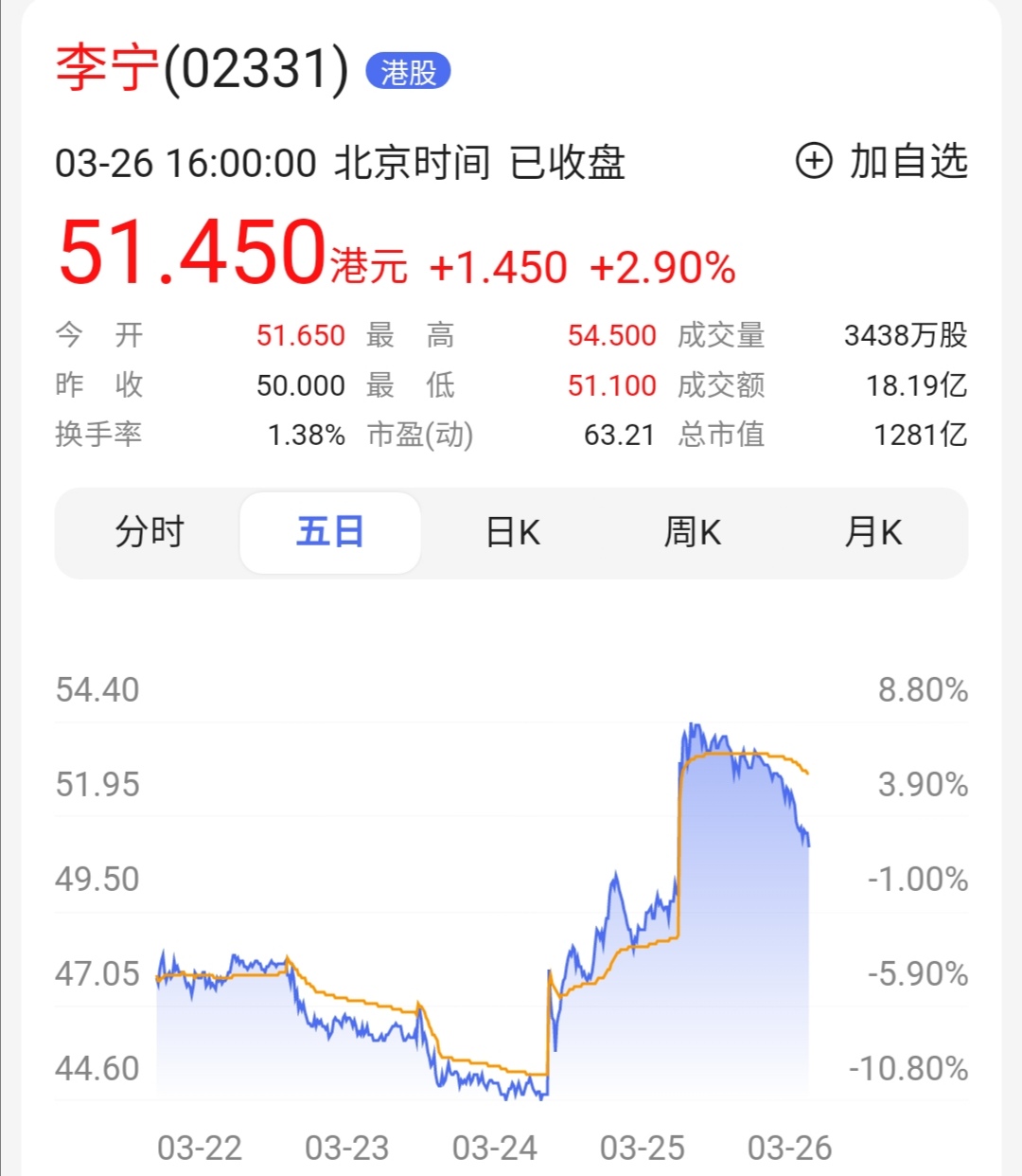 你知道吗,这些给中国争脸的国货质量好性价比高,在欧美都卖爆了